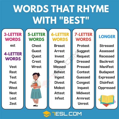 what rhymes with bets.